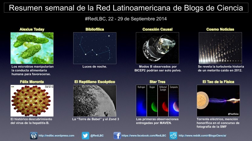 Lo más destacado de la semana