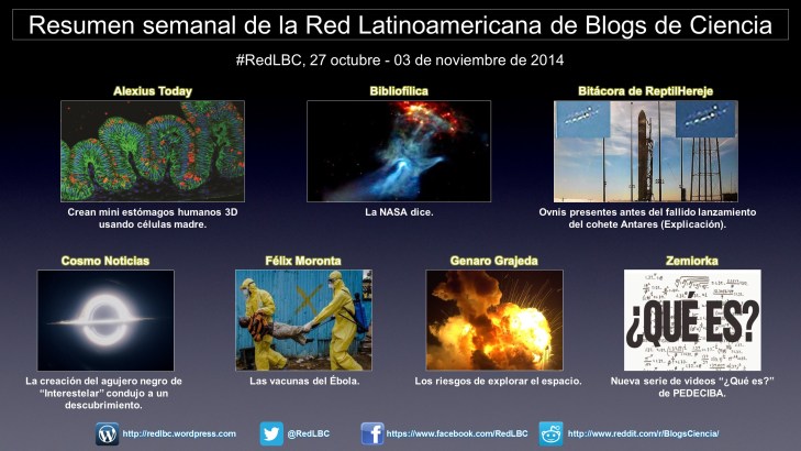 Divulgacion cientifica español