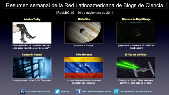 Ciencia español