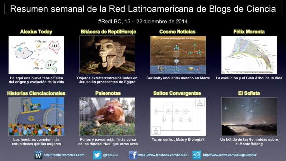 Resumen Ciencia Español RedlBC