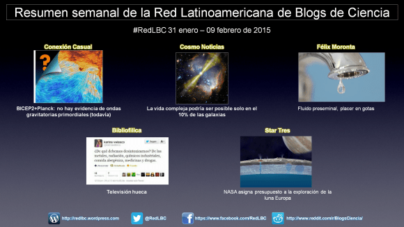 Resumen RLBC 140608