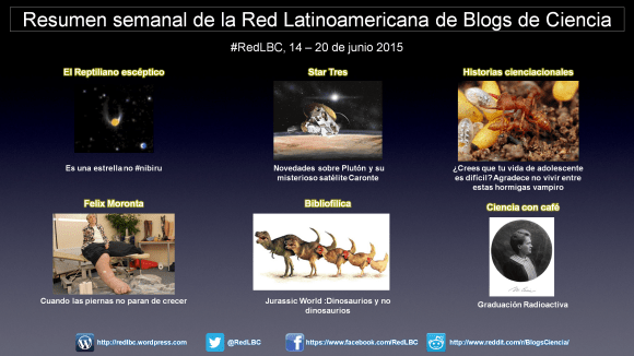Resumen RLBC 12180415