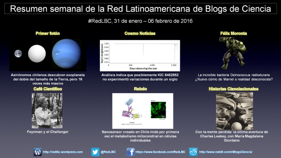 Resumen RLBC 140608