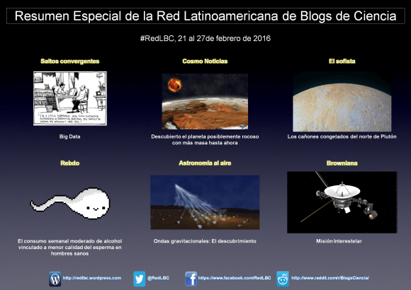 Resumen RLBC 212716.png